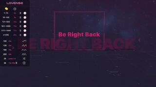 amazing_roxana - [Video] close up puffy nipples orgasm boobies